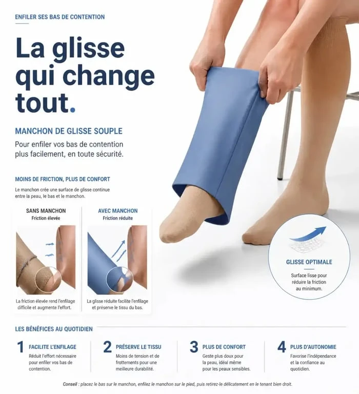 Utilisation d'un manchon de glisse souple pour chausser un bas de contention facilement.